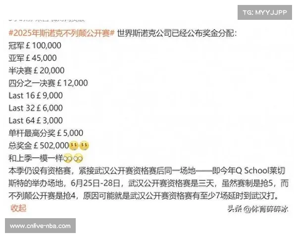 国际足联俱乐部世界杯奖金分配方案曝光冠军可独享5000万英镑 国际足联俱乐部世界杯奖金分配方案曝光冠军可独享5000万英镑