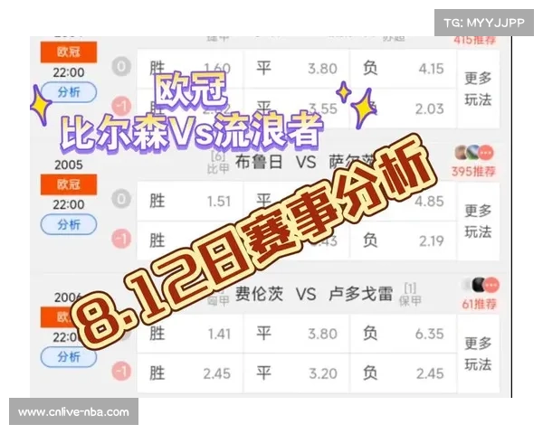 布鲁日欧冠附加赛双杀流浪者总比分九比一强势晋级小组赛 布鲁日欧冠附加赛双杀流浪者总比分九比一强势晋级小组赛